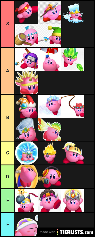 Kirby Copy Abilities