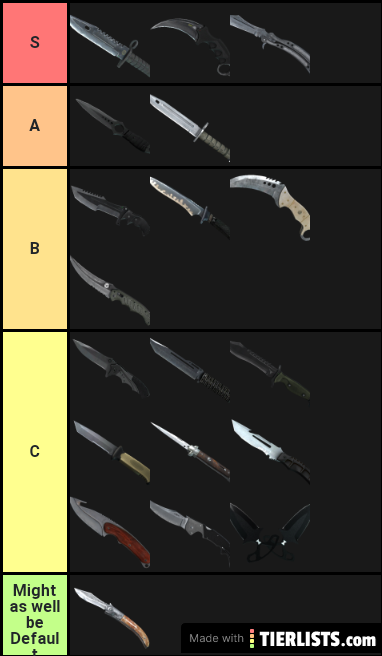 Knives