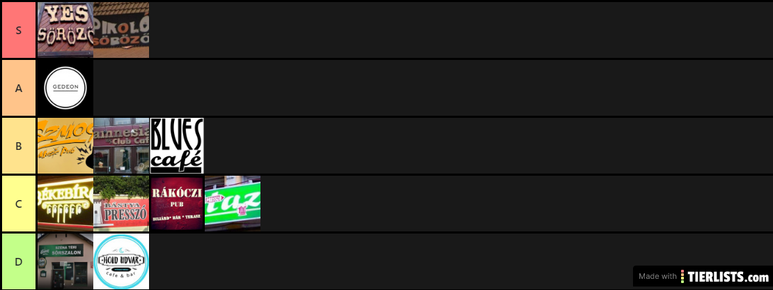 kocsma tier list