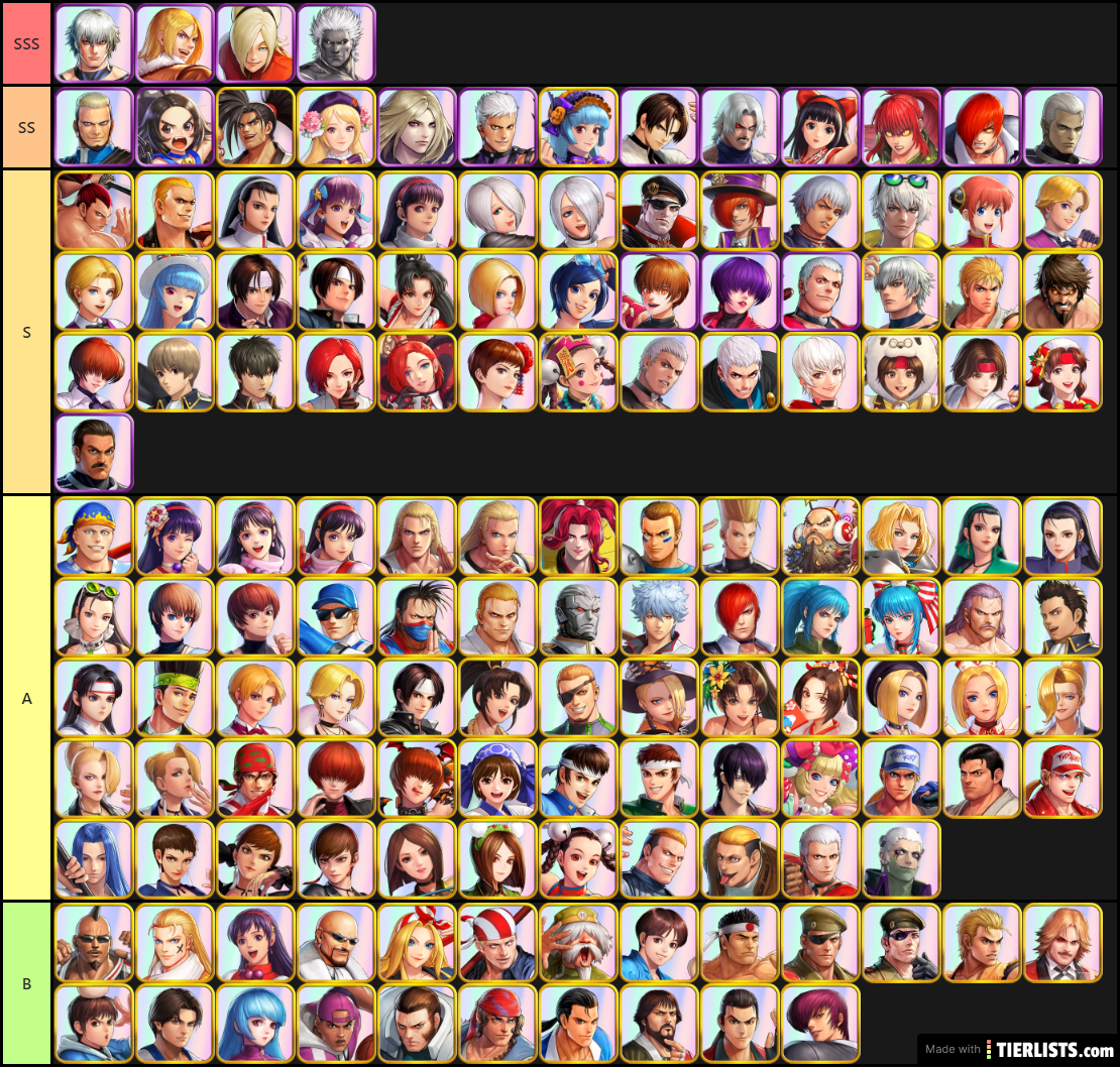 KOF ALL STAR TIER LIST : GUILD: KOF98