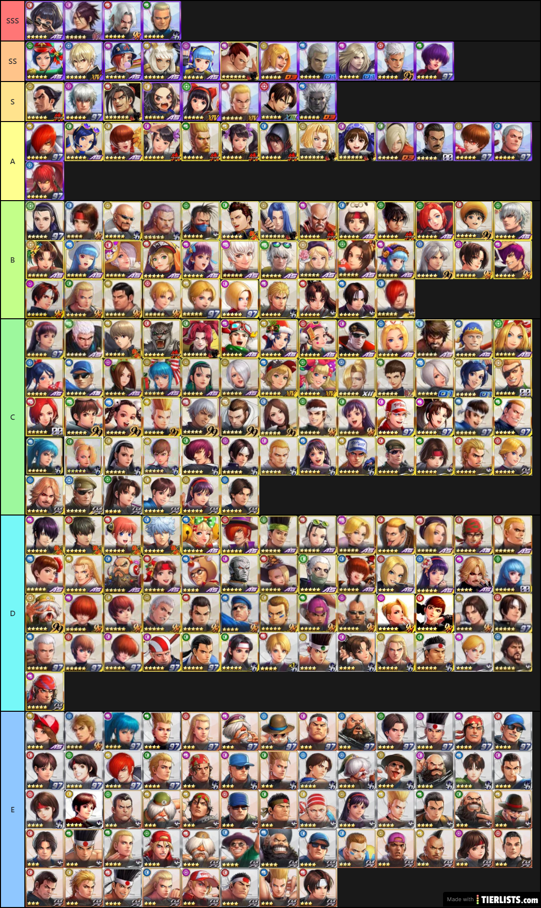 KOF ALL STAR TIERLIST (14-04-2020)