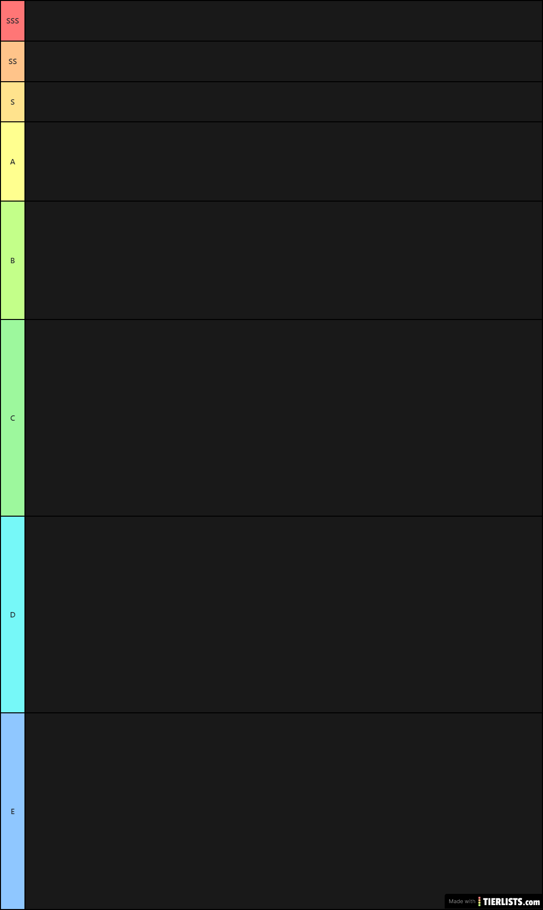 KOF ALL STAR TIERLIST (18-05-2020)