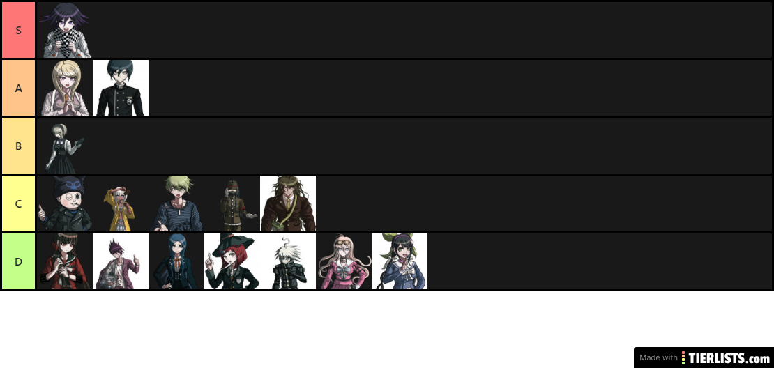 Kokichi's Danganronpa V3 Tier List