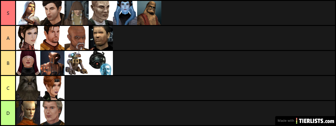 Kotor tier