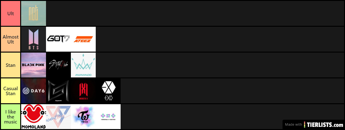 kpop bias groups