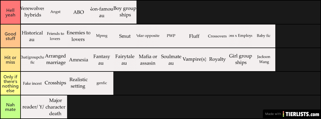 kpop fanfic tropes