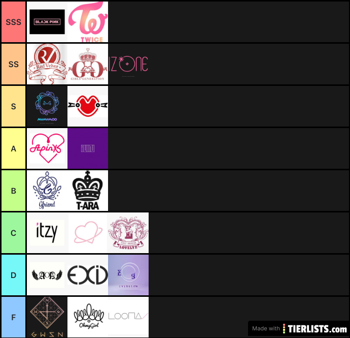 Kpop girl group tiers