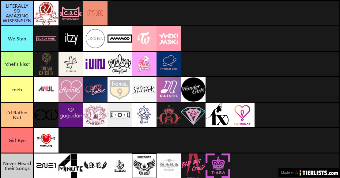 Kpop Girl Groups