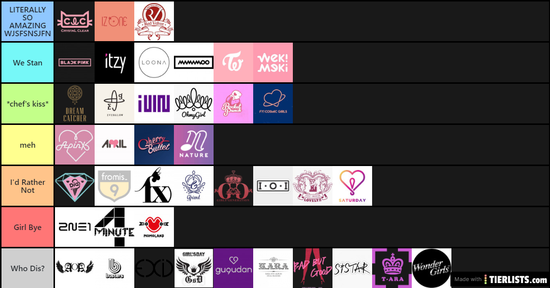 Kpop Girl Groups pt.2