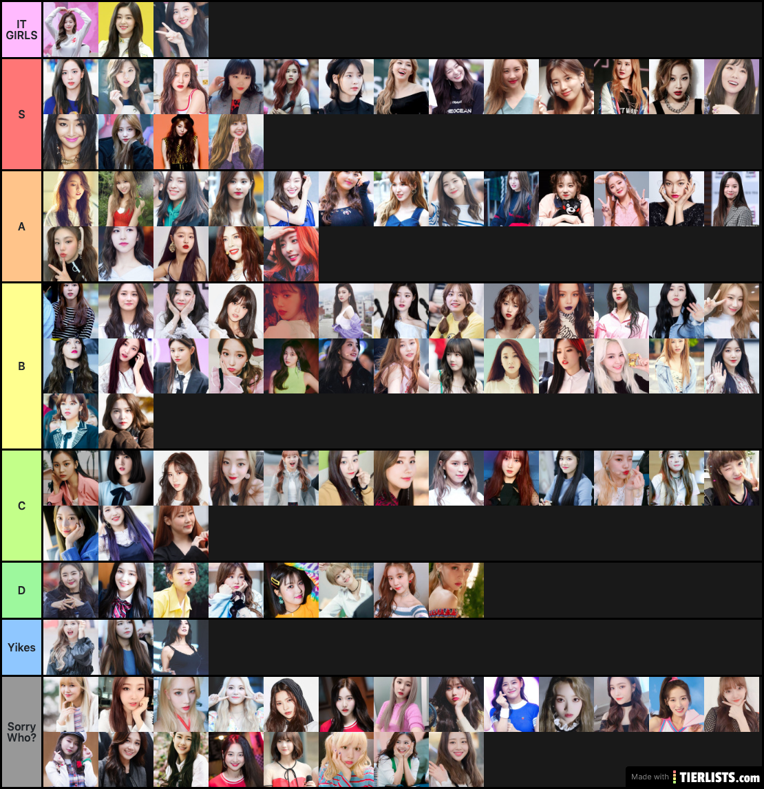 Kpop Girls 2020 Tier List