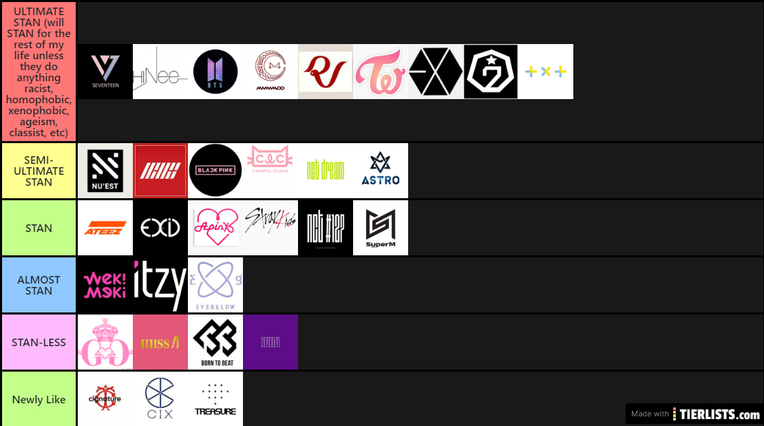 Kpop Groups I "Stan"