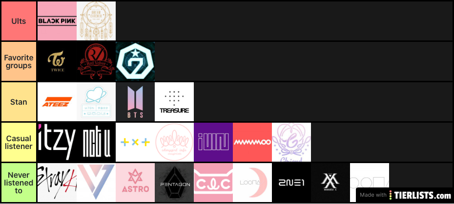 Kpop groups tier list :)