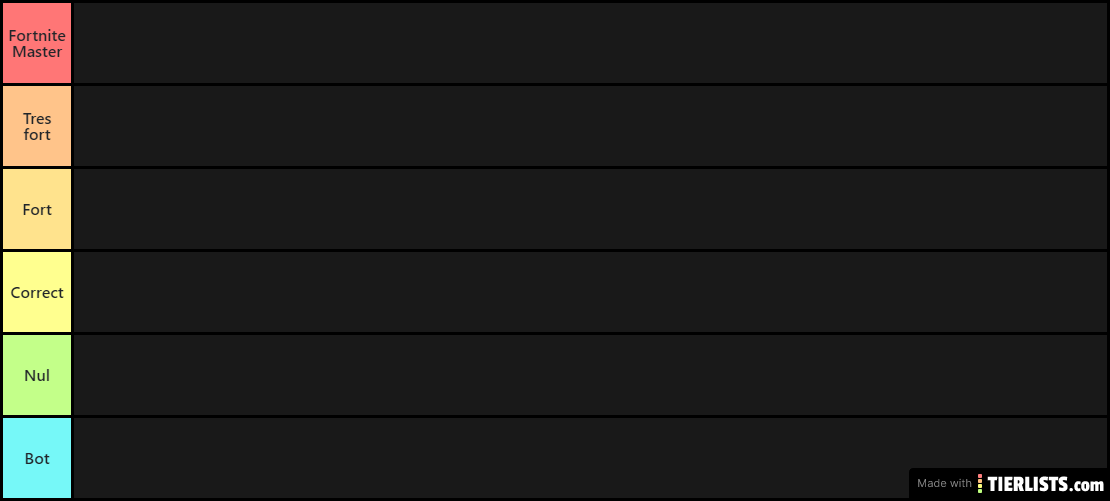 Kreepy tier list (fortnite)