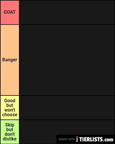 KSI-Dissimulation tier list ranking