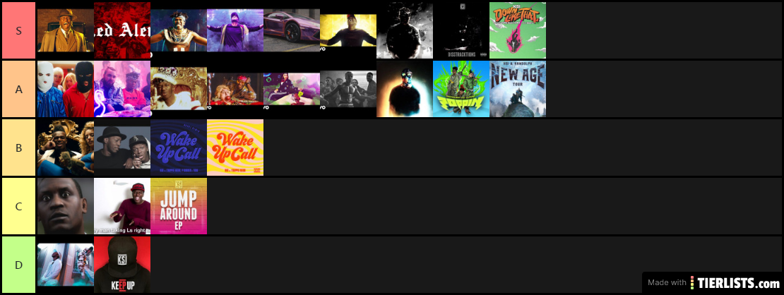 KSI Music Tier List