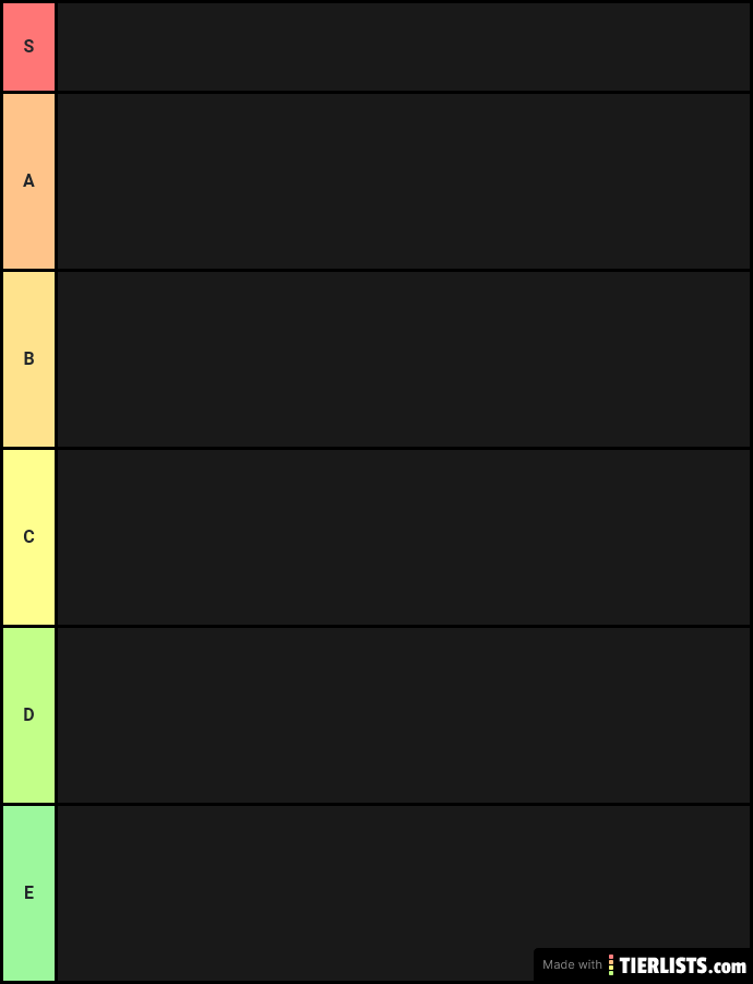 KWestwind's Boss Ranking