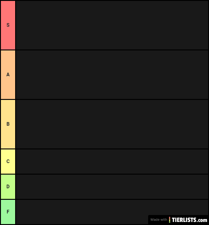 KWestwind's Charm Tied List