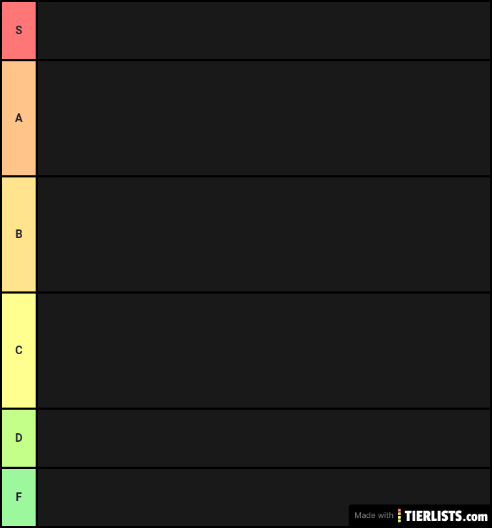 KWestwind's Civ 6 wonders tied list