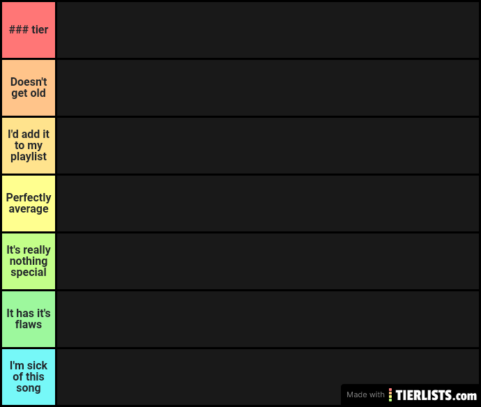 KWestwind's Soundtrack ranking