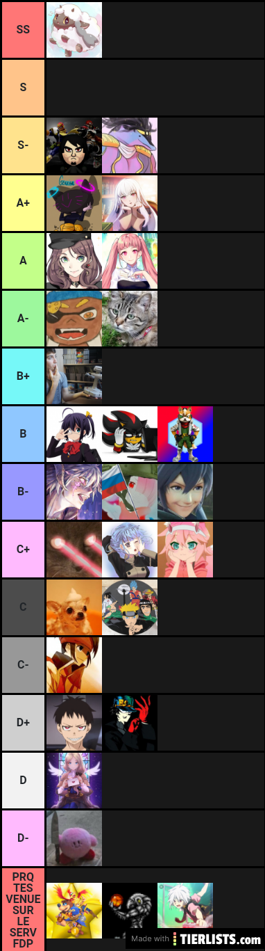 La best tier list