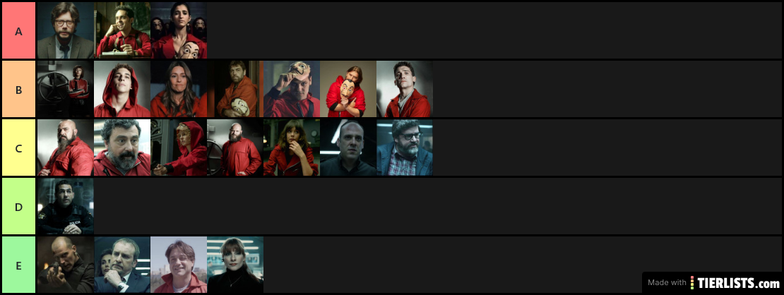 La Casa de Papel characters