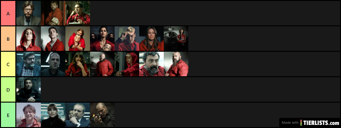 La Casa de papel characters