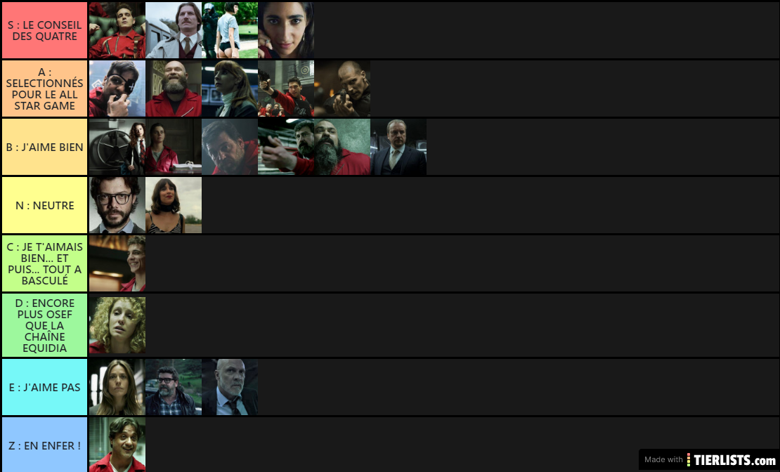 La Casa de papel/Ma Tier List/Top 23