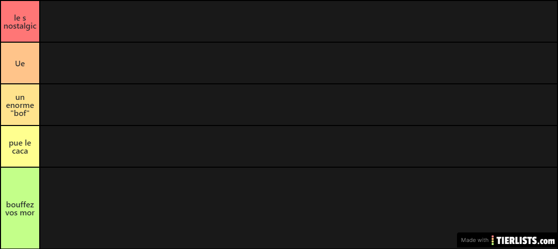 la tier list de la honte