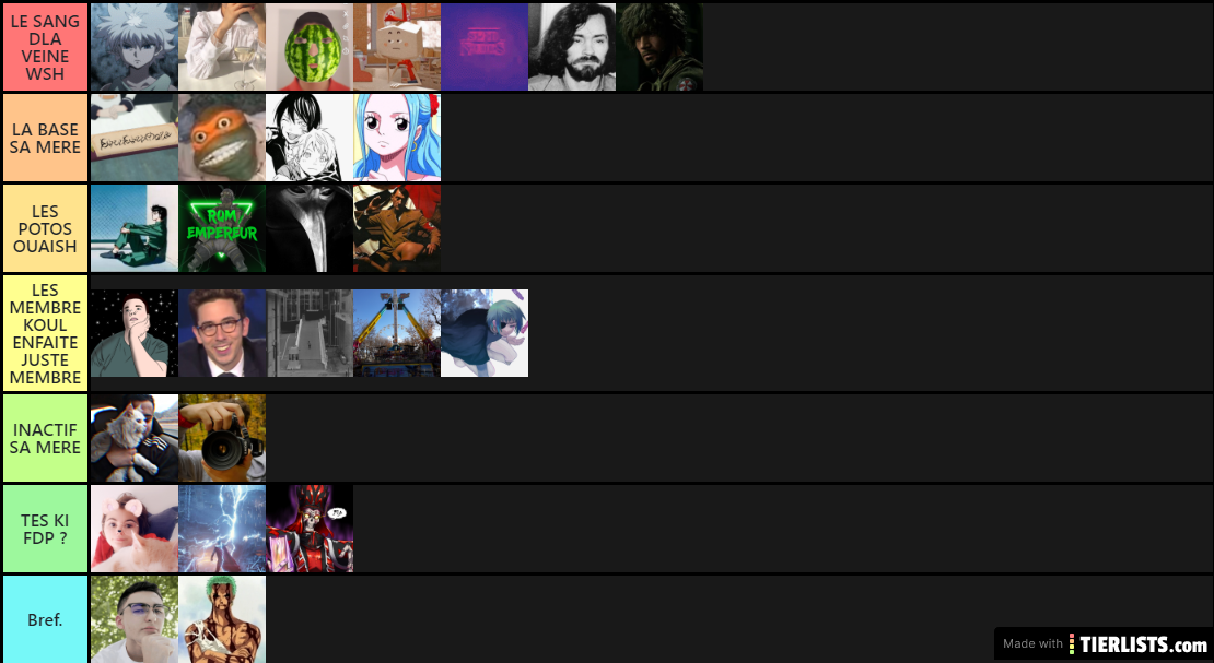 LA TIER LIST DE LOANN OLALA