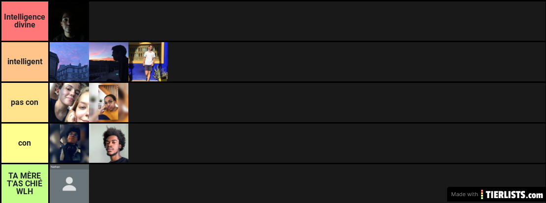 la tier list