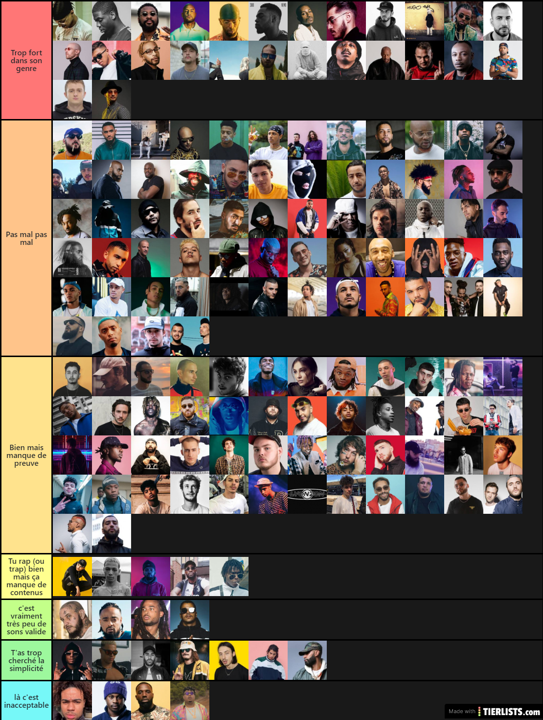 La tierlist rap de Nekkets