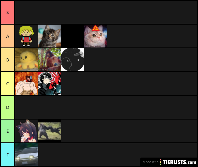 lads among us tiers