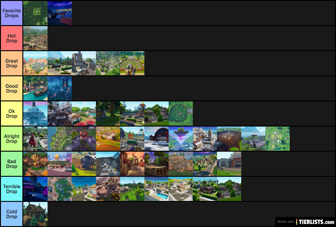 Landing location tier list