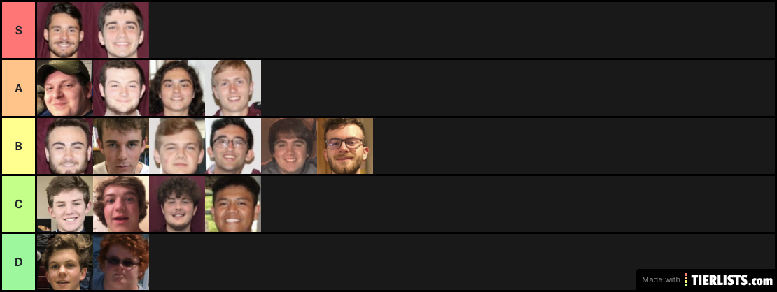 Larty Tier List