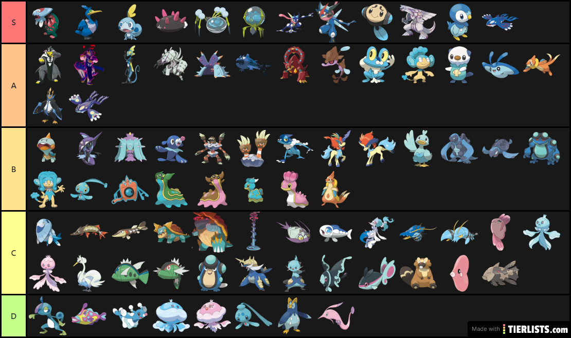 Last 81-163 water type pokemon