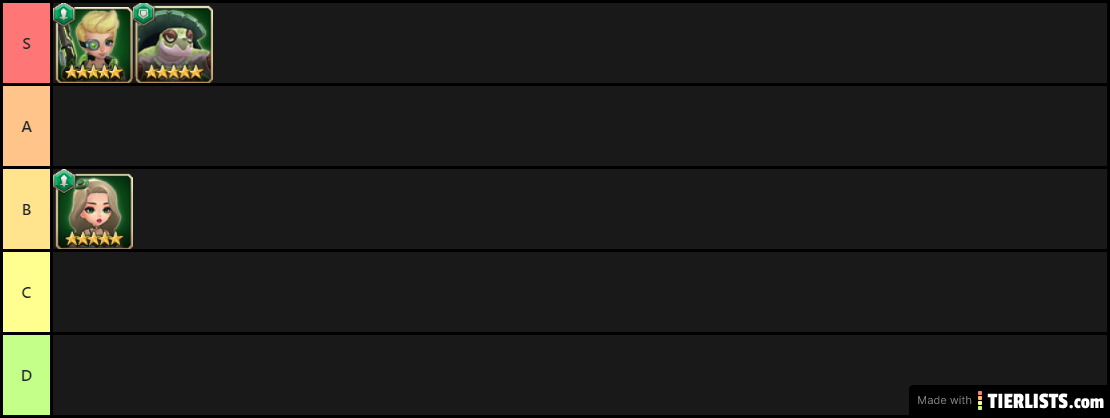Lazy Master Tier list 2020