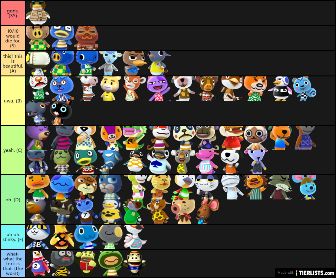 lazy villagers tier list