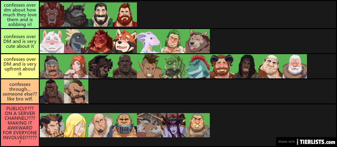LD Characters: Discord Love Confession Edition