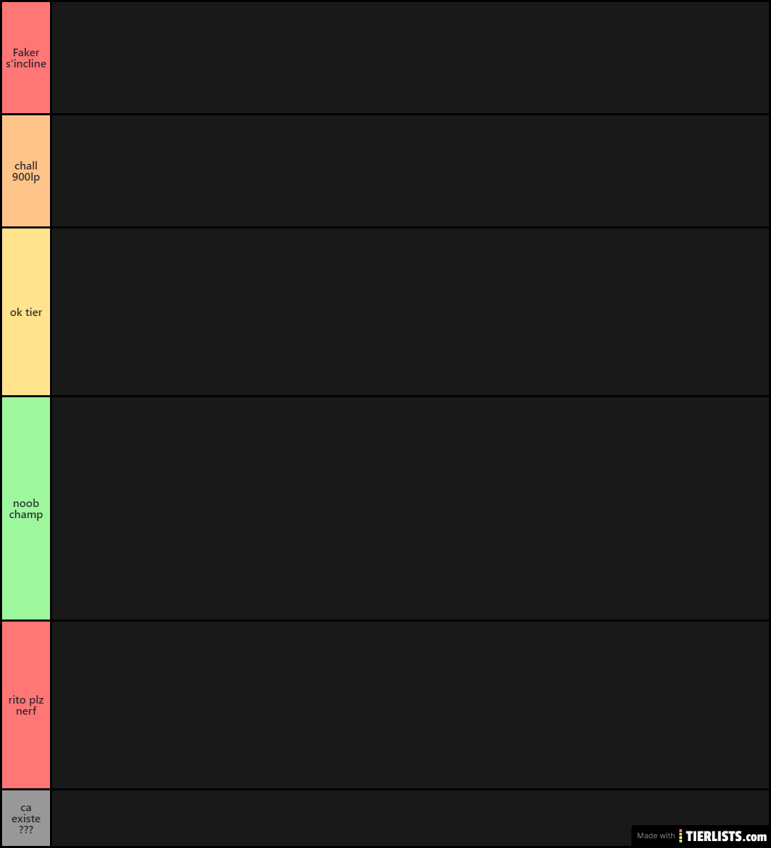 le skill ou le nonskill