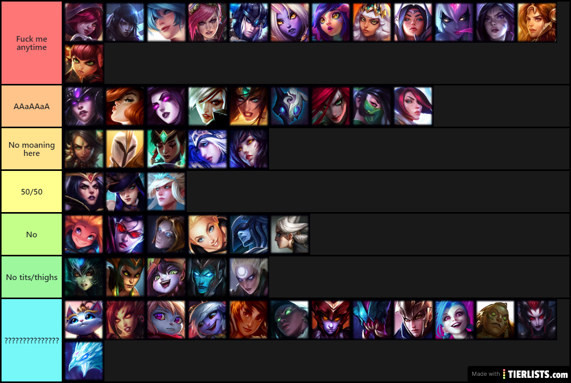 League gurl tier list