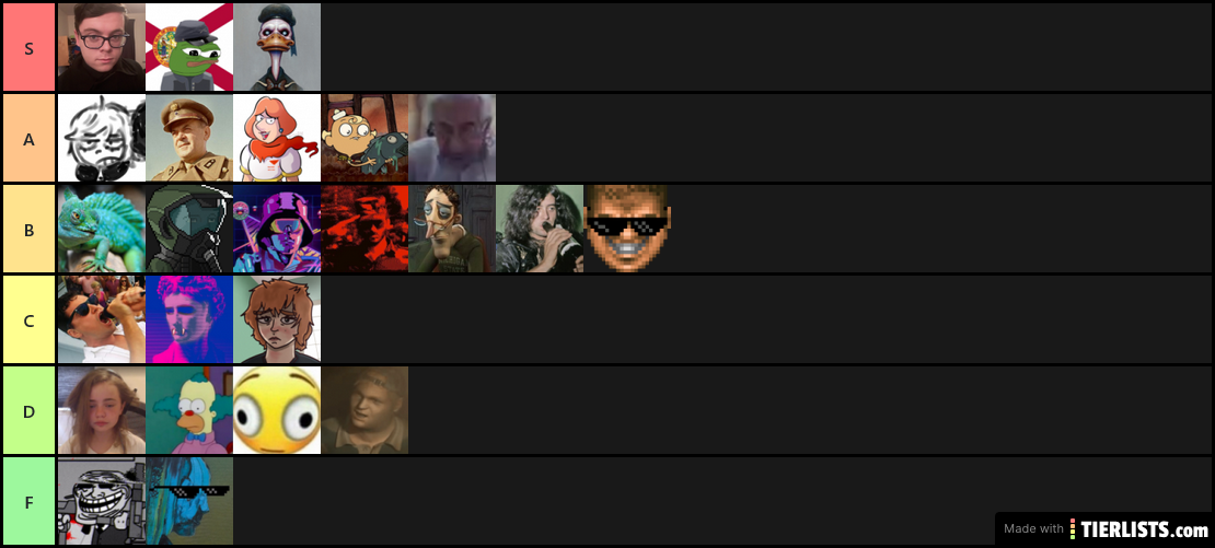 League of Rappist Gamers Power Level Tier List