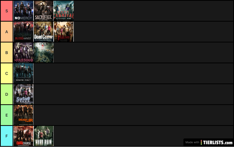 Left 4 Dead 2 Campaigns ranked