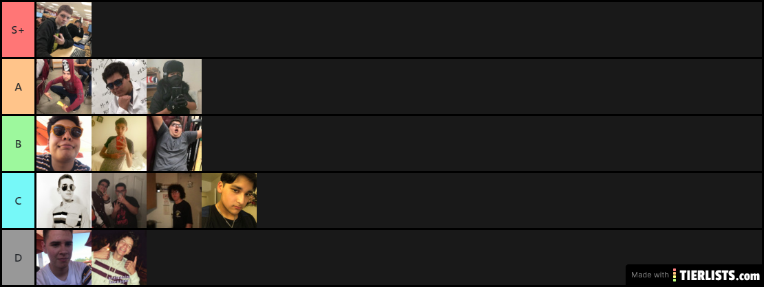 Legend Tier List