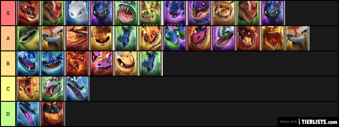 Legendary dragons Tier list