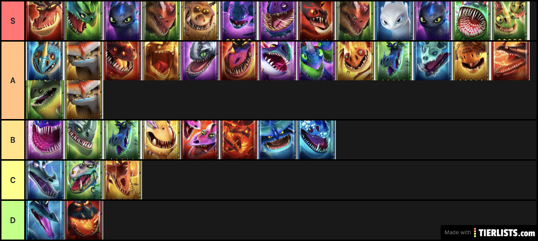 Legendary dragons Tier list