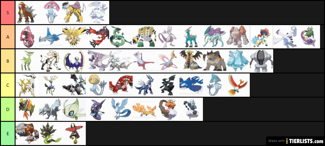 legendary pokemons tier list