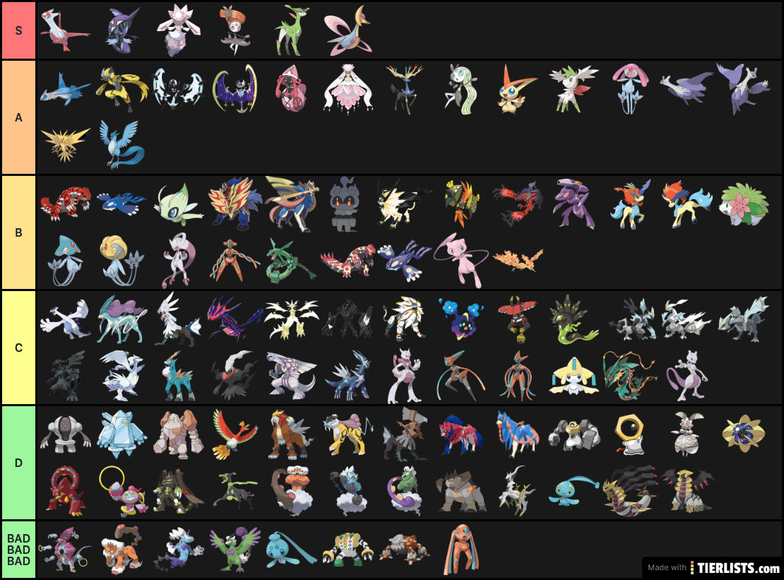 Legendary/Mythic Mon Tierlist