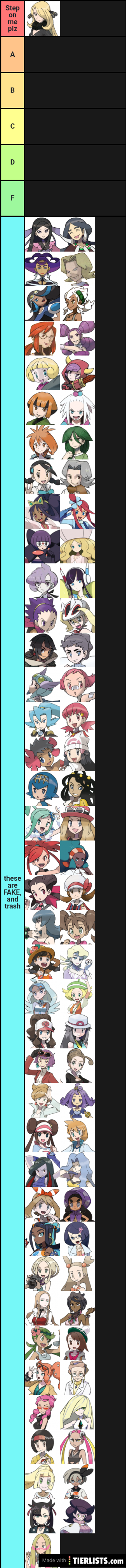 Legit Official Waifu Tier list