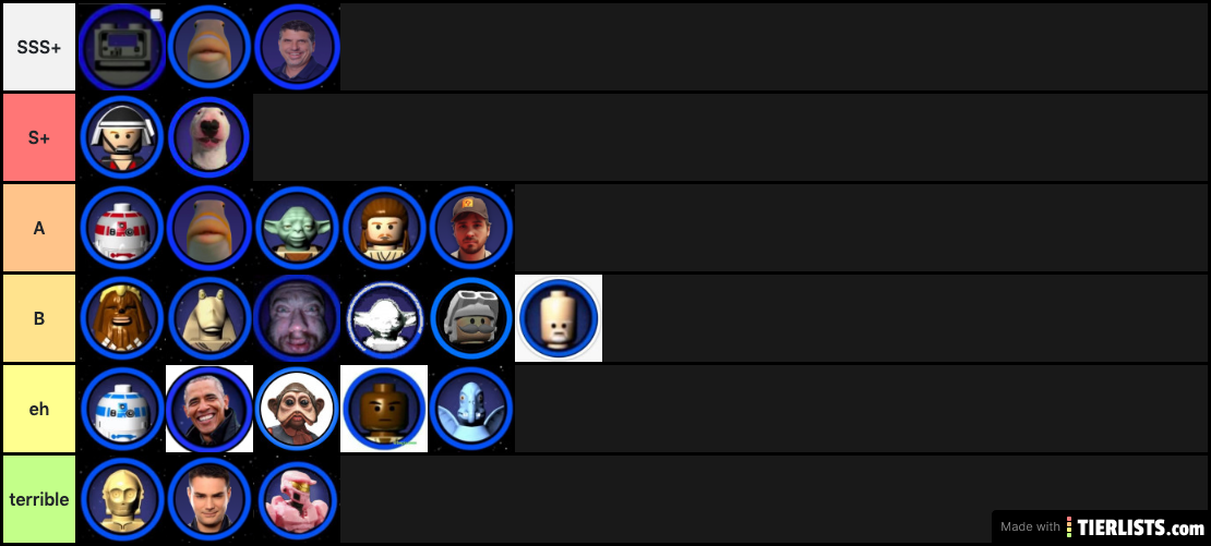 Lego Star Wars Tier List