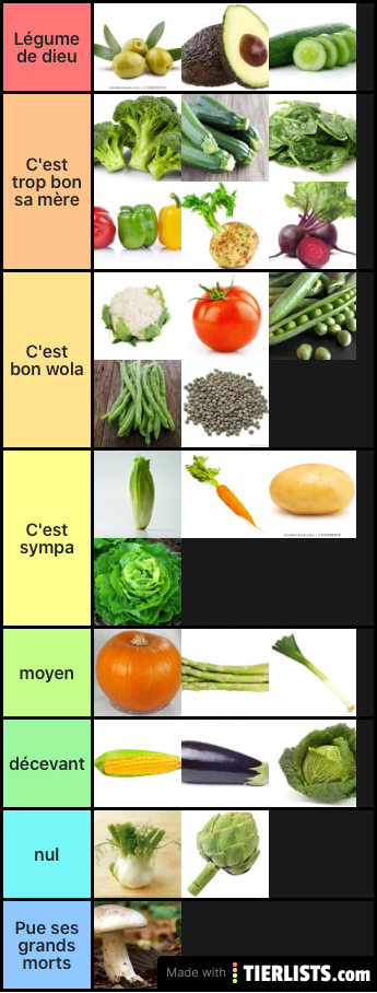 Légume